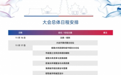 【議程2.0】10多位院士、35+專題論壇，400+演講專家，水務(wù)與規(guī)劃大會專家陣容繼續(xù)揭曉！